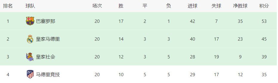 麻豆网站免费看