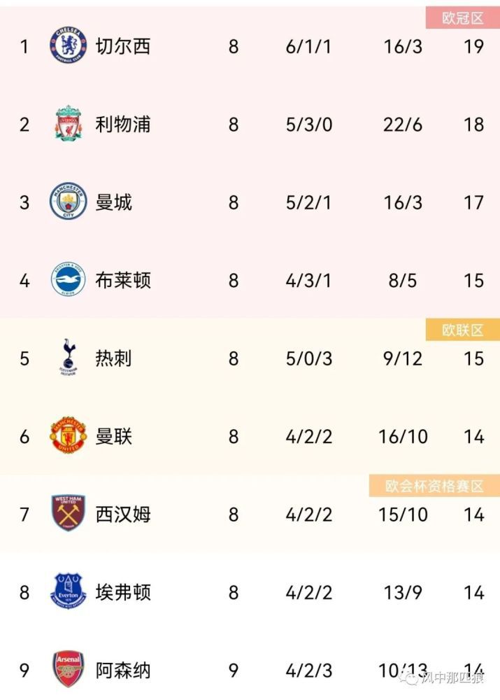 91福利国产在线观一区二区