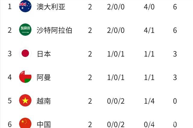 激情社区